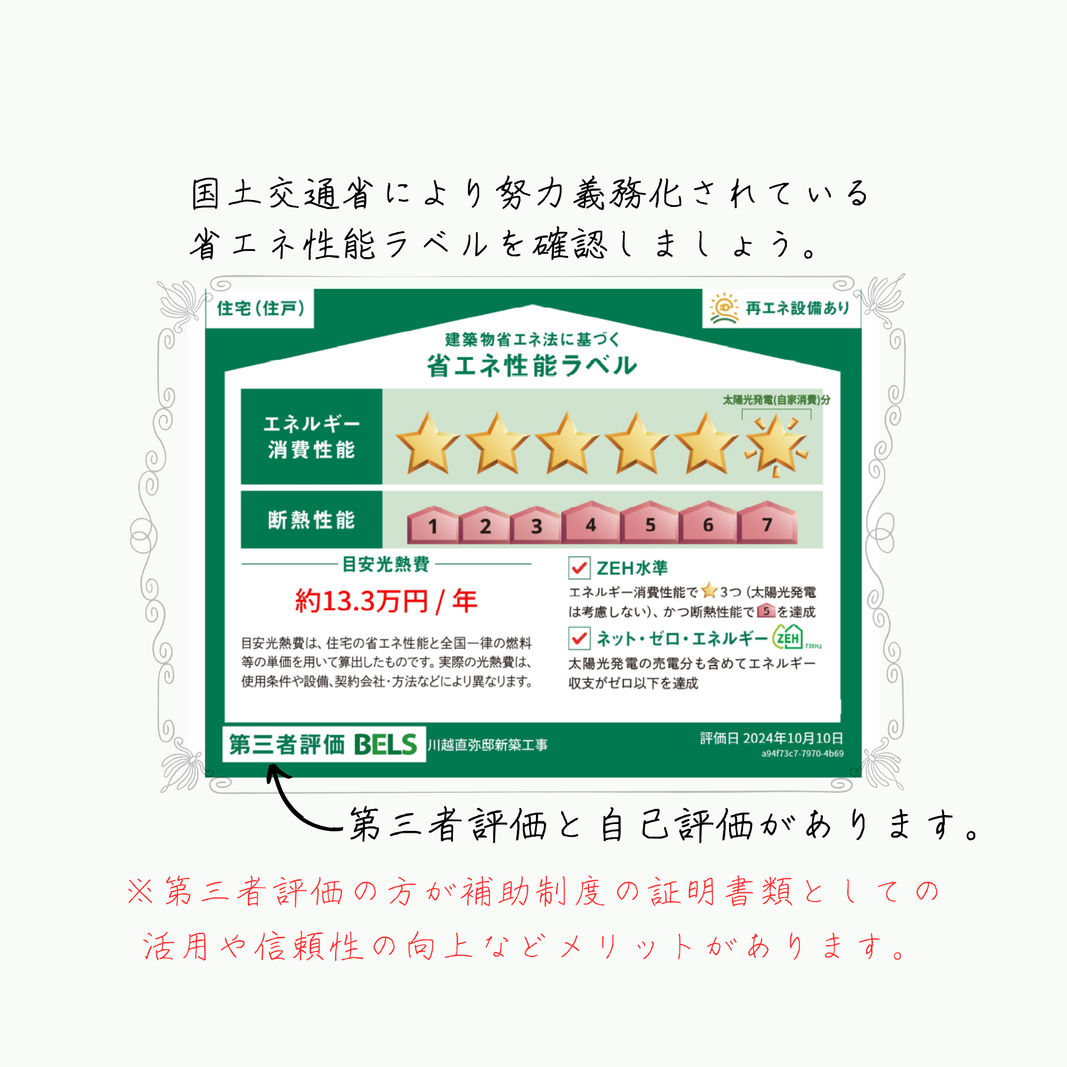省エネ性能ラベル